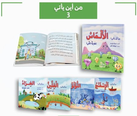 من آين يأتي ؟ الجزء الثالث