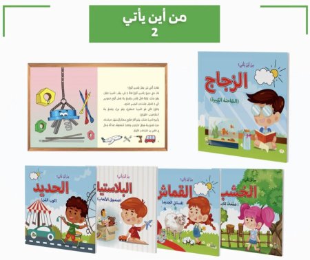 سلسلة من اين يأتي ؟ الجزء الثاني