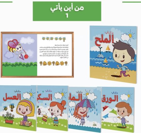 سلسلة من أين يأتي ؟ الجزء الاول