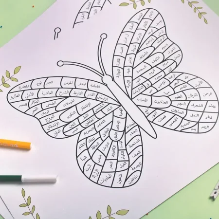 لوحة اسماء سور القران